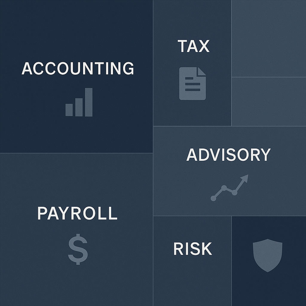 Complete business services grid - Tax, Accounting, Payroll, Advisory, and Risk management for Canadian businesses